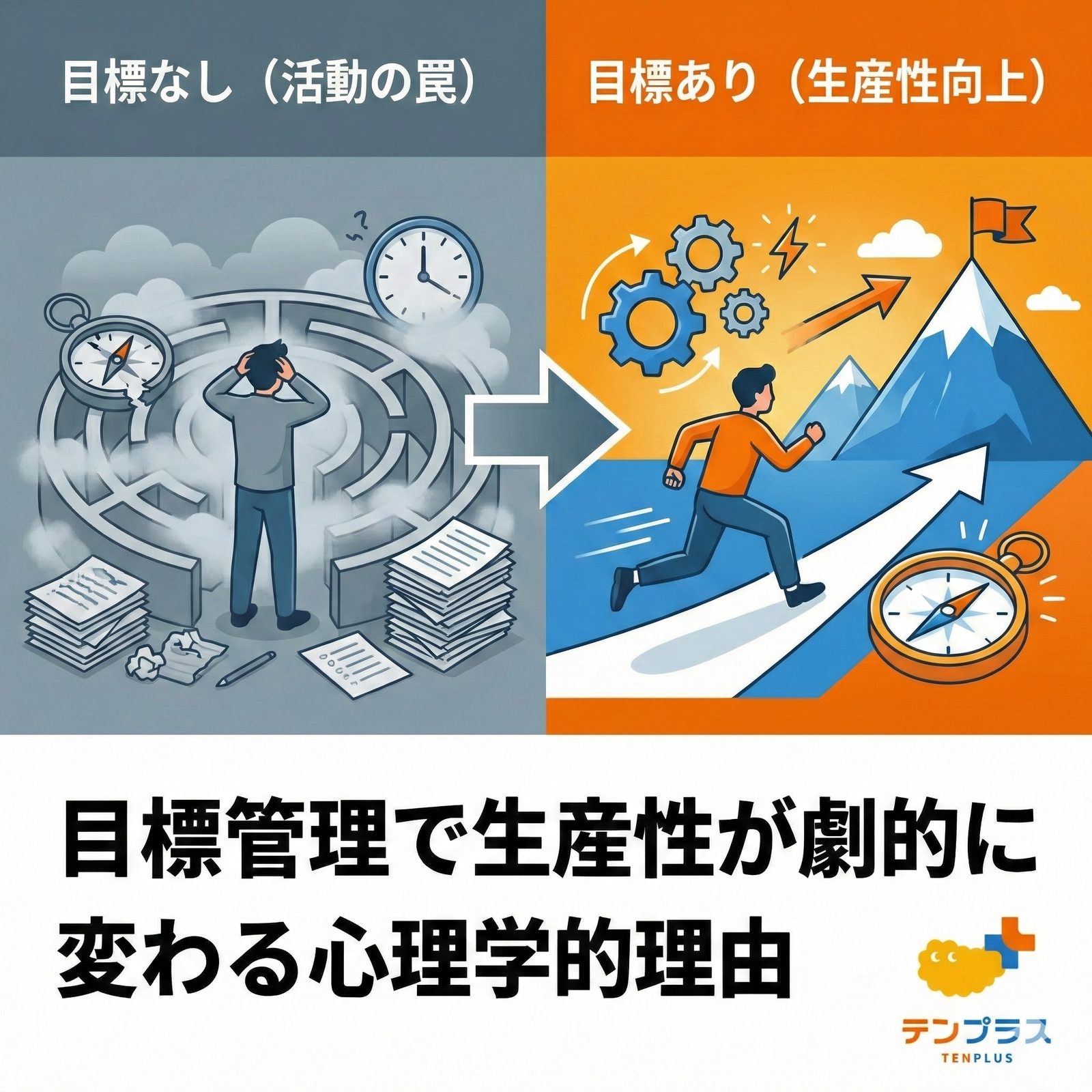 ゴールスケジュール機能の使い方