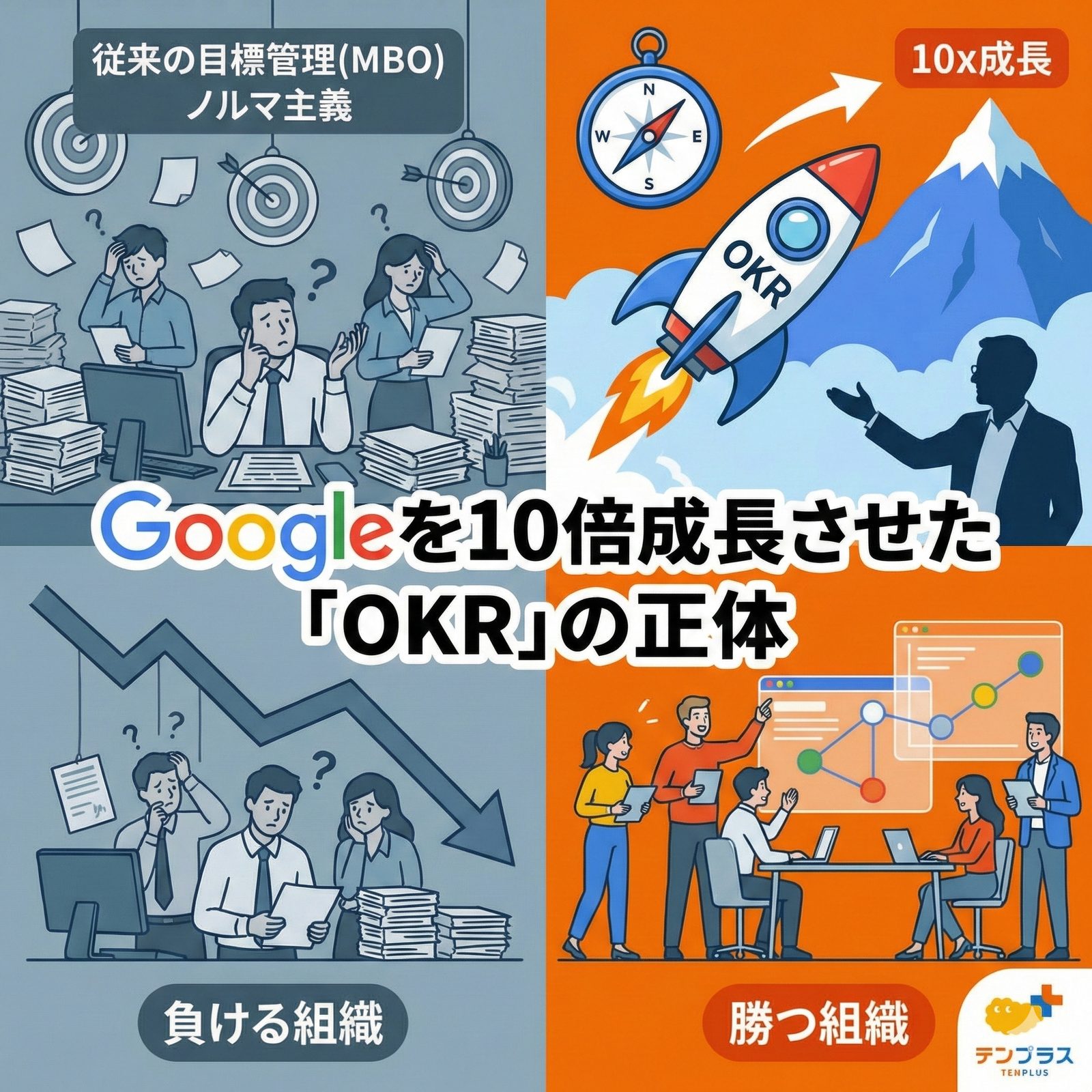 OKRスケジュール機能
